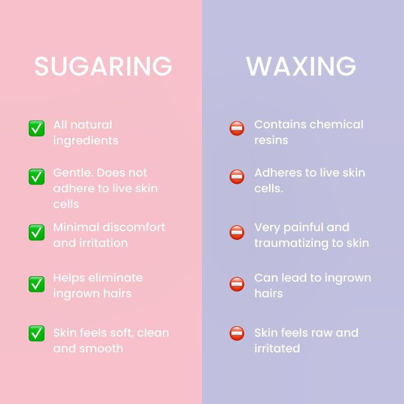 Sugaring Vs Waxing Why Sugaring Could Be Your New Favorite Hair Removal Method