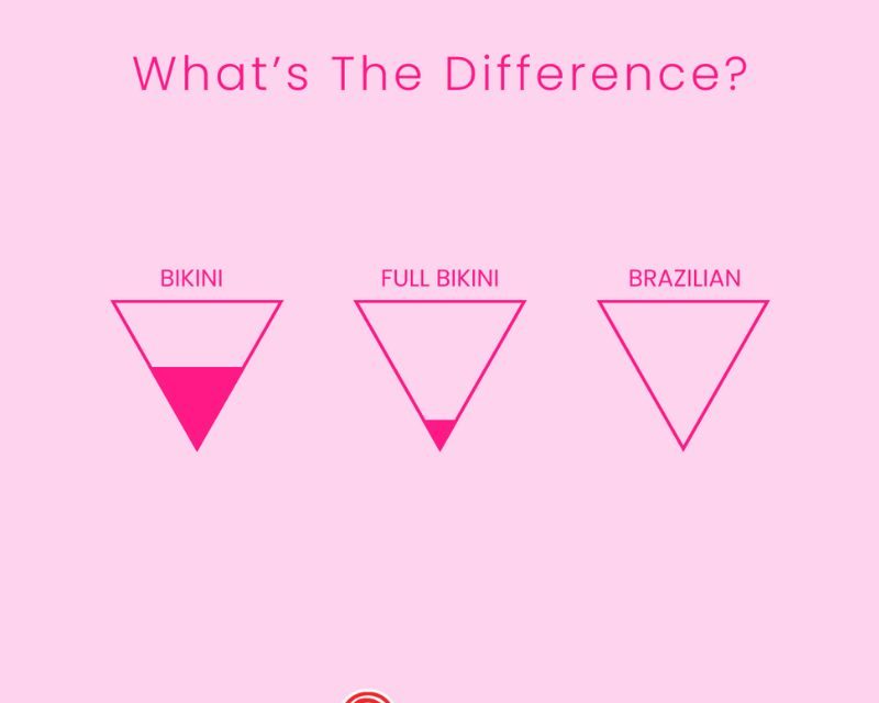 A Guide to Bikini Sugaring Styles: Bikini Line, Full Bikini, and Brazilian Explained