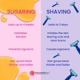Sugaring vs. Shaving